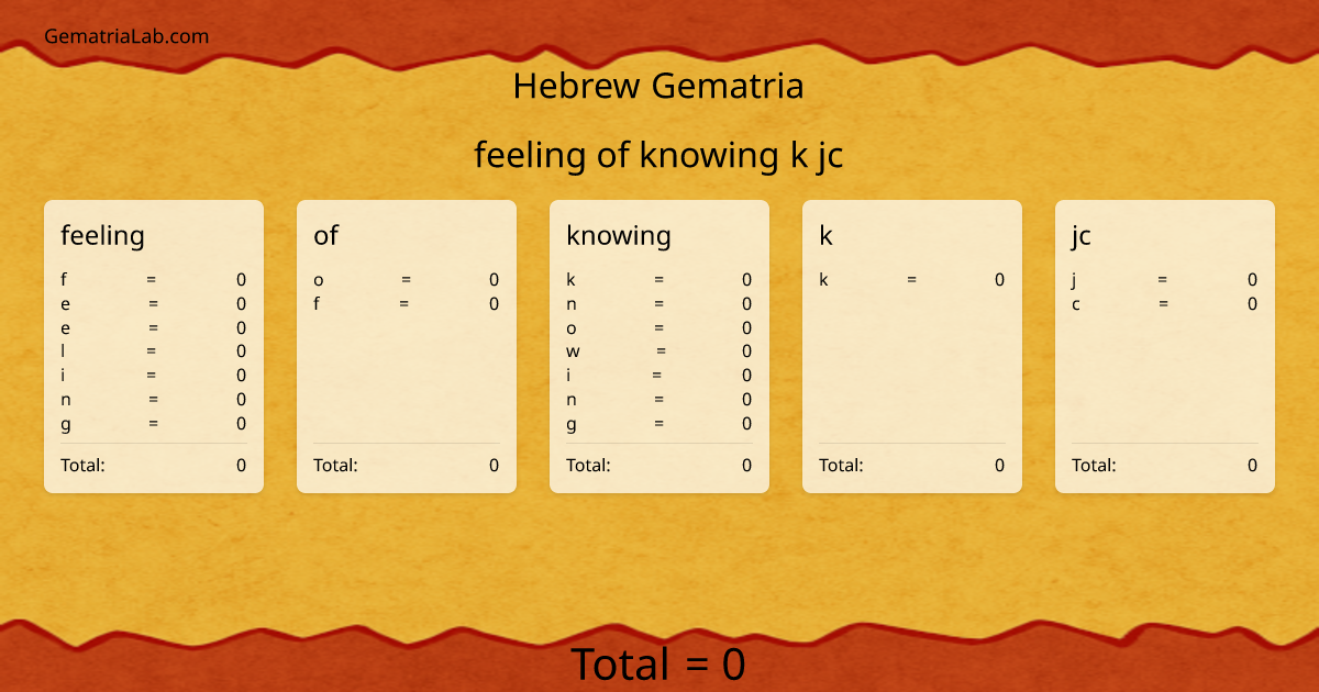 feeling of knowing k jc in hebrew Gematria